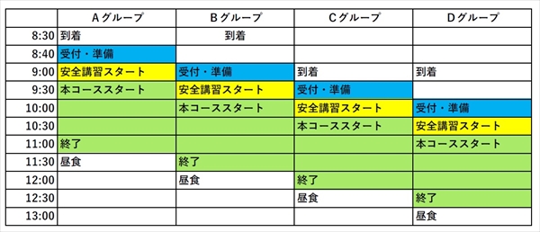 フォレストアドベンチャー・小田原_社内イベント_社員研修_リスクマネジメント