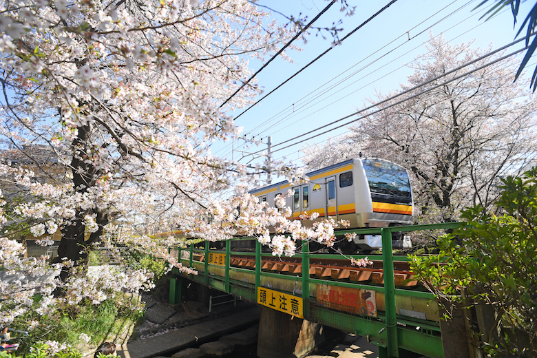 電車の団体割