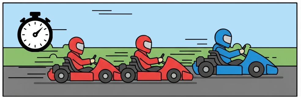 予選（タイムアタック）